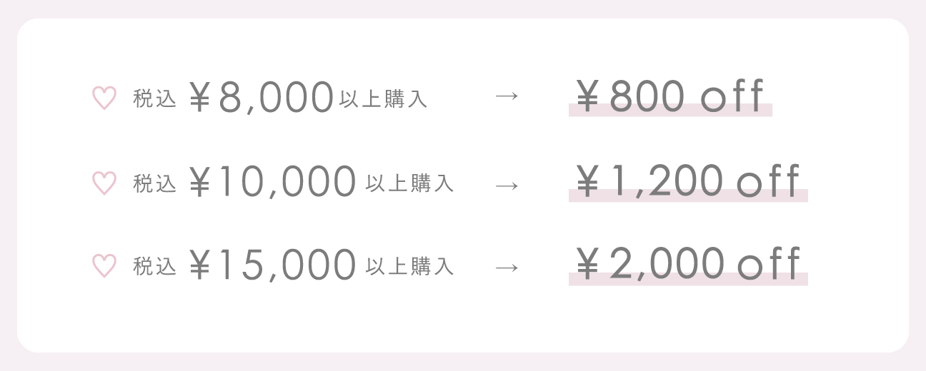 Real Shop News